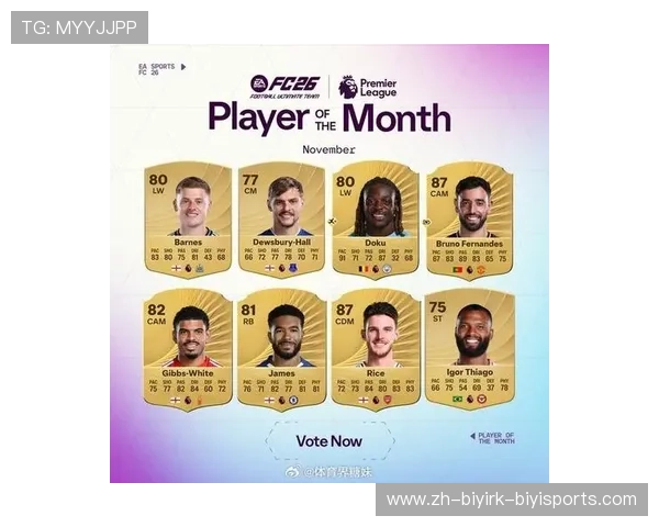 英超PFA年度最佳球员评选历史及获奖名单