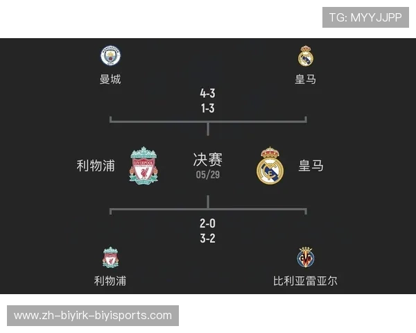 英超联赛中总共有多少支球队参与