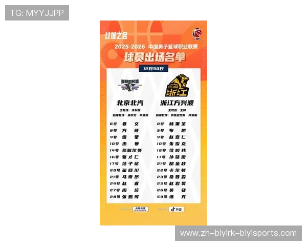 目前CBA联赛中所有现役参赛球队一览