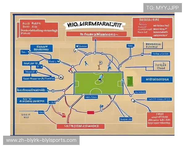 足球比赛中的战术应用与分析 足球比赛中的战术应用与分析